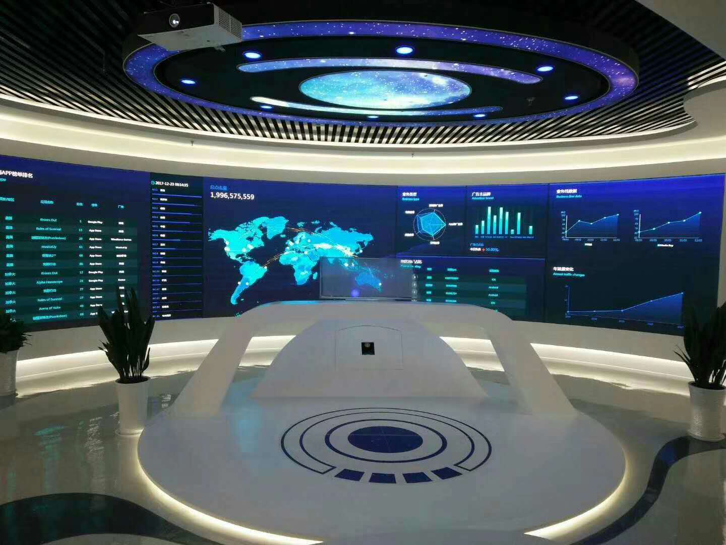 室内LED工程案例