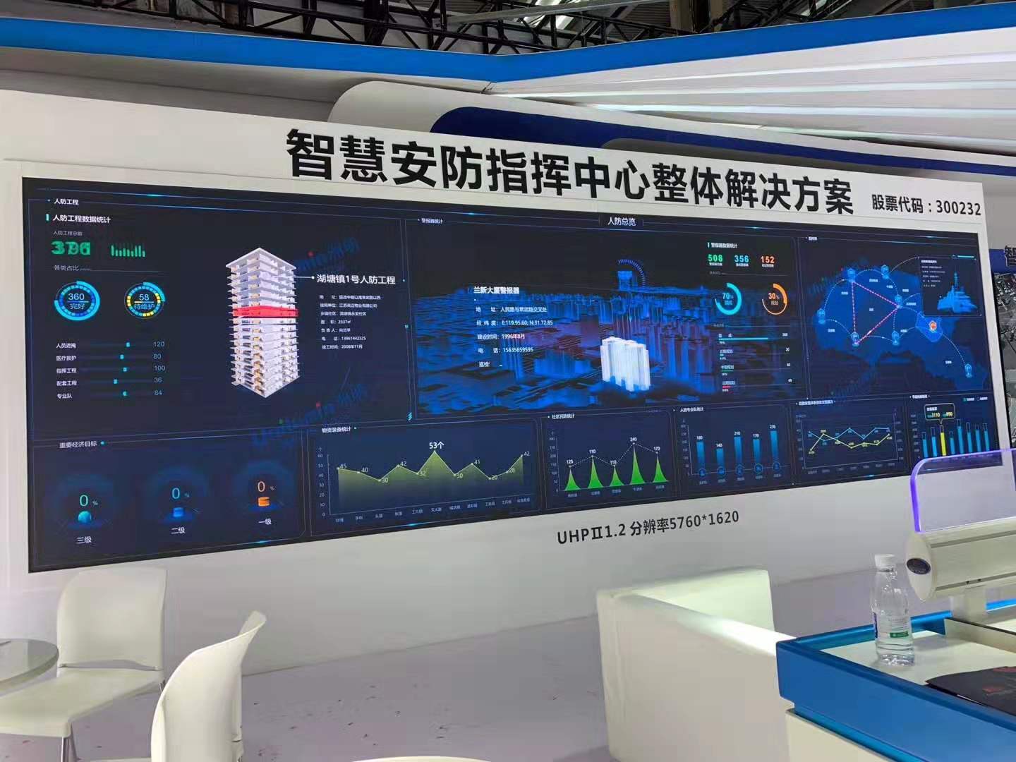 室内LED工程案例