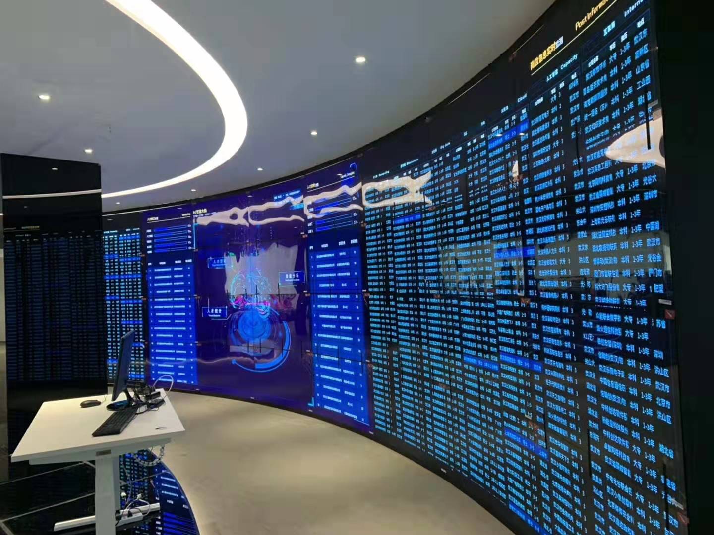 室内LED液晶拼接屏案例