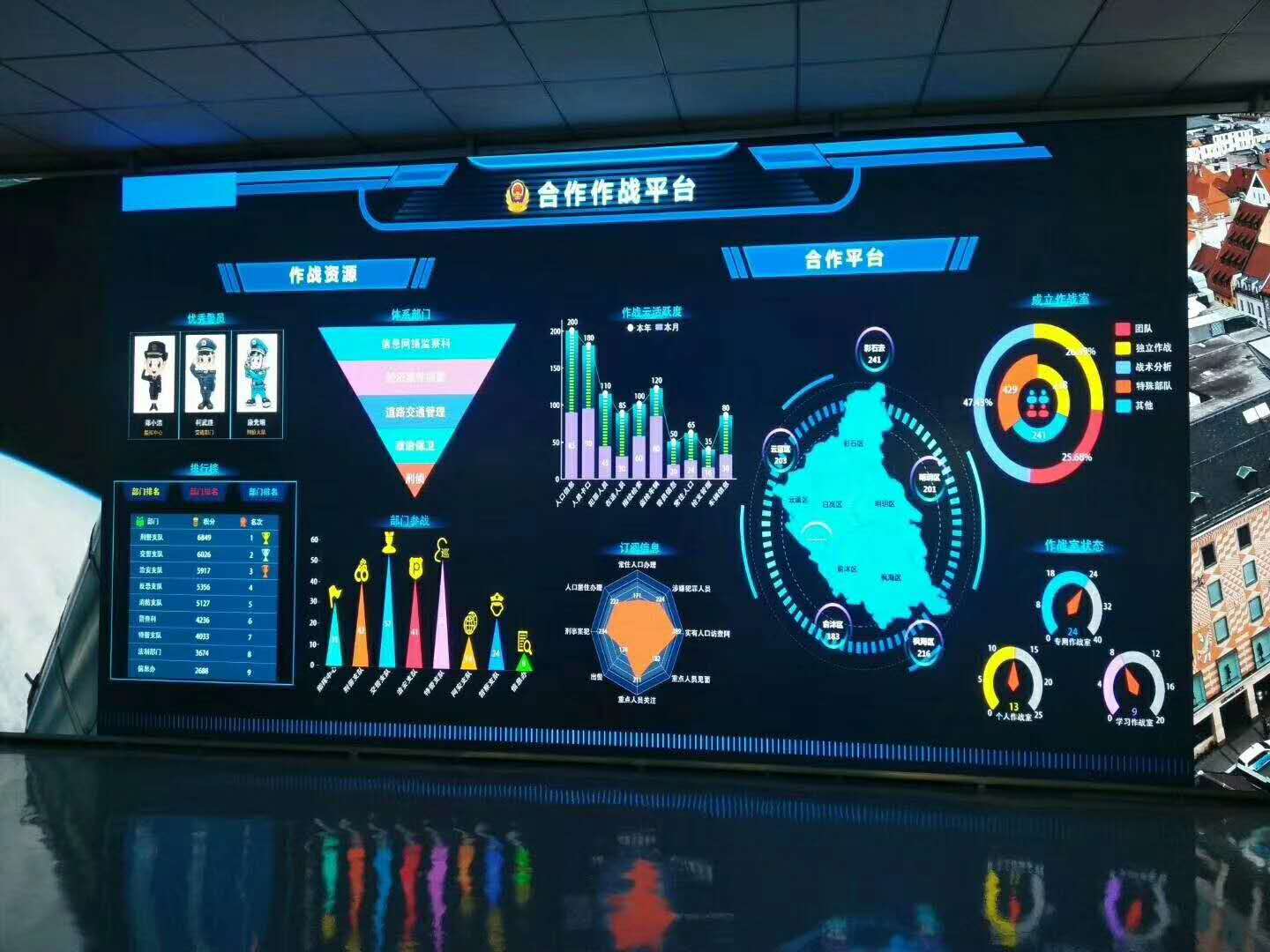 室内LED工程案例